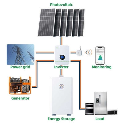 15KW 10kw 가정용 태양광 패널 시스템 / 230VAC UN38.8 태양광 PV 배터리 시스템