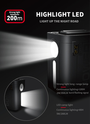 12V 태양광 휴대용 시스템 100W 휴대용 태양열 충전 시스템 1.28kg
