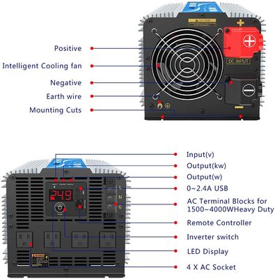 4 AC 코드 구멍과 잔델 4000W 24V 순수 사인파 인버터 1.5Amps
