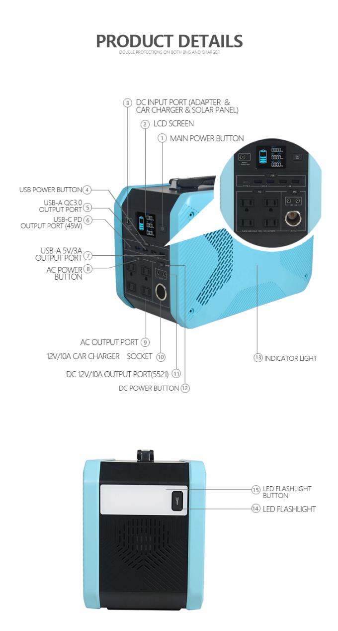 500Wh 권력은 500 Ｗ 마시기에 알맞은 동력화차를 공급합니다